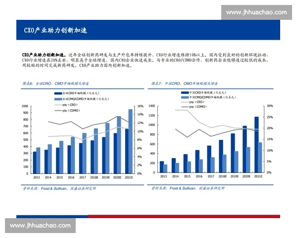 以体育资本驱动区域经济高质量发展战略与创新路径研究体系构建实践